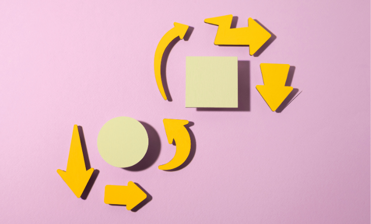 ALGORİTMA DEĞİŞİKLİKLERİ MARKALARI NASIL ETKİLİYOR