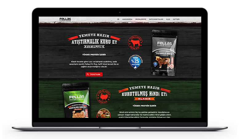 Responsive Web Tasarım Hizmeti